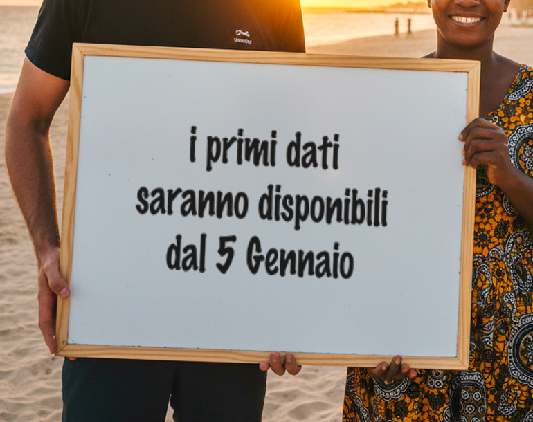 charity donation amount incipit it